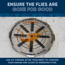 Load image into Gallery viewer, Drain and Fruit Fly Eliminator