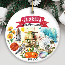Load image into Gallery viewer, Artistic Florida State Themes and Landmarks Christmas Ornament