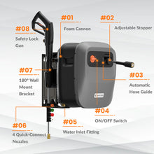 Cargar imagen en el visor de la galería, Grandfalls Retractable Pressure Washer G20