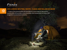 Carregar imagem no visualizador da galeria, Fenix HM23 Compact Hiking and Running Headlamp - Discontinued