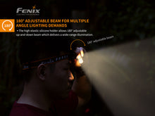 Carregar imagem no visualizador da galeria, Fenix HM23 Compact Hiking and Running Headlamp - Discontinued