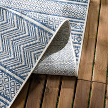 Load image into Gallery viewer, Madras Light Blue Green All Over Performance Area Rug