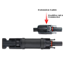 Carregar imagem no visualizador da galeria, ACOPOWER 20A 4 Pair PV in-Line Diode Connector