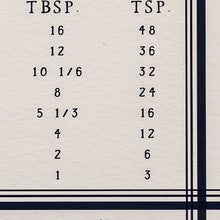 Carregar imagem no visualizador da galeria, Kitchen Conversion Metal Wall Decorative Sign