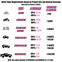Carregar imagem no visualizador da galeria, Frostbite Metal Flake