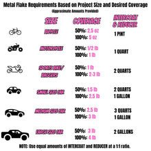 Carregar imagem no visualizador da galeria, Caramel Topping Metal Flake
