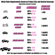 Carregar imagem no visualizador da galeria, Candy Apple Green Metal Flake