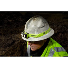 Carregar imagem no visualizador da galeria, Milwaukee 2004HZL Intrinsically Safe C I, II, III / D 1 Spot/Flood Headlamp