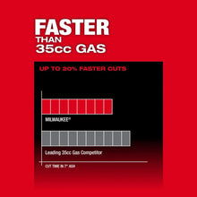 Carregar imagem no visualizador da galeria, Milwaukee 2826-20T M18 FUEL 14" Top Handle Chainsaw (Tool-Only)