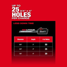 Carregar imagem no visualizador da galeria, Milwaukee 2916-20 M18 FUEL™ 1-1/4" SDS Plus D-Handle Rotary Hammer w/ ONE-KEY™