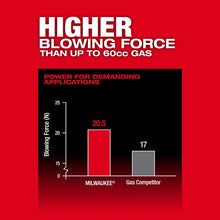 Carregar imagem no visualizador da galeria, Milwaukee 3009-20 M18 FUEL™ Dual Battery Backpack Blower (Tool Only)