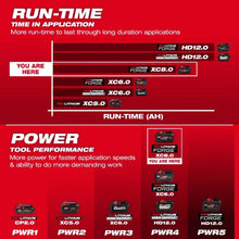 Carregar imagem no visualizador da galeria, Milwaukee 48-11-1881 M18™ REDLITHIUM™ FORGE™ XC8.0 Battery Pack