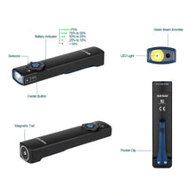 Carregar imagem no visualizador da galeria, OLIGHT ARKFELDPWGMGCW Arkfeld Flat Flashlight with Green Laser & White Light - Pinwheel Gunmetal Grey