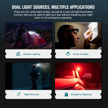 Carregar imagem no visualizador da galeria, OLIGHT PERUN2MINIODGCW Perun 2 Mini LED Rechargeable Headlamp - OD Green CW(5700K~6700K)