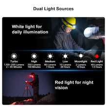 Carregar imagem no visualizador da galeria, OLIGHT PERUN2MINIOG Perun 2 Mini LED Rechargeable Headlamp - Orange
