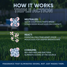 Carregar imagem no visualizador da galeria, Outdoor Odor Eliminator