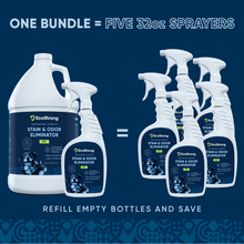 Load image into Gallery viewer, Pet Stain and Odor Eliminator