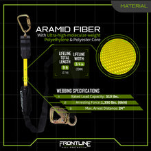 Load image into Gallery viewer, Frontline RPA092TB Tie Back Twin Leg Web 9' SRL with Tie Back Hook Ends