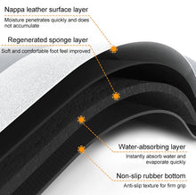 Carregar imagem no visualizador da galeria, Super Absorbent Floor Mat