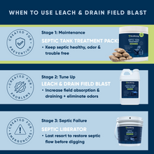 Load image into Gallery viewer, Septic Tank Treatment Packs