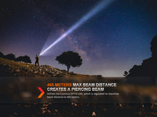 Carregar imagem no visualizador da galeria, Fenix TK20R UE Tactical LED Flashlight - 2800 Lumens