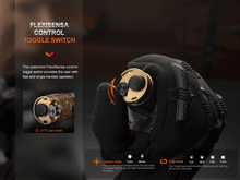 Carregar imagem no visualizador da galeria, Fenix TK20R UE Tactical LED Flashlight - 2800 Lumens