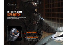 Carregar imagem no visualizador da galeria, Fenix TK20R V2.0 Rechargeable LED Flashlight - 3000 Lumens