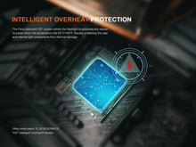 Carregar imagem no visualizador da galeria, Fenix TK22R Rechargeable Tactical & Duty Flashlight