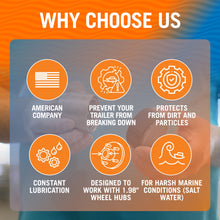 Load image into Gallery viewer, Boat Trailer Grease Caps