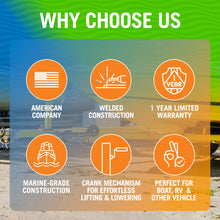 Load image into Gallery viewer, Trailer Jack and Wheel