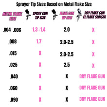 Carregar imagem no visualizador da galeria, Caramel Topping Metal Flake