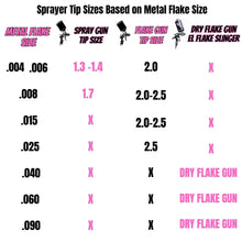 Load image into Gallery viewer, Unikitty Metal Flake