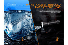 Cargar imagen en el visor de la galería, Fenix TK16 V2.0 Tactical Flashlight - 3100 Lumens