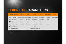 Carregar imagem no visualizador da galeria, Fenix UC35 V2.0 LED Rechargeable EDC Flashlight