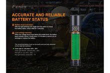 Carregar imagem no visualizador da galeria, Fenix WF30RE Intrinsically Safe Flashlight - 280 Lumens
