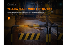 Carregar imagem no visualizador da galeria, Fenix WT16R Rechargeable Work Light
