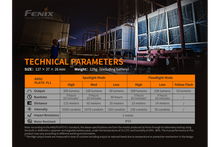 Carregar imagem no visualizador da galeria, Fenix WT16R Rechargeable Work Light