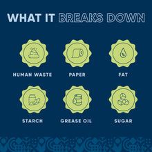 Load image into Gallery viewer, Marine Holding Tank Treatment