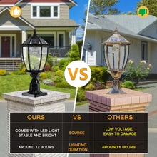 Load image into Gallery viewer, Aluminum Solar Lights Lanterns LED 2-Pack for Outdoor Pathways and Gardens