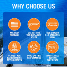 Load image into Gallery viewer, Boat Anchor Swivel