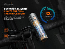 Carregar imagem no visualizador da galeria, Fenix BC21R V3.0 LED Bike Light - Discontinued