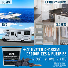 Load image into Gallery viewer, Boat Dehumidifier Container