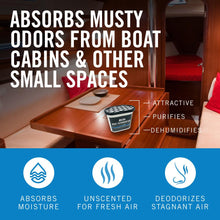 Load image into Gallery viewer, Boat Dehumidifier Container
