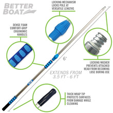 Load image into Gallery viewer, Boat Extension Rod for Mop and Brushes ( 3FT, 6FT and 9FT )