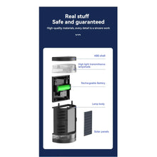 Carregar imagem no visualizador da galeria, Bright and Durable Solar Lights for Backyard Illumination