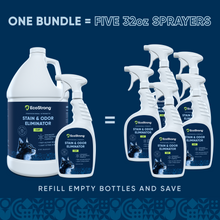 Cargar imagen en el visor de la galería, Cat Stain and Odor Eliminator