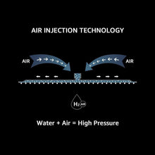 Cargar imagen en el visor de la galería, TRUSTMI Thermostatic Shower System Set Matte Black, 3-Way Push Button Diverter Brass Wall Mount Ceiling Shower Faucet Complete with16 Inch 2 Modes Wat