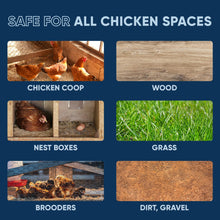 Cargar imagen en el visor de la galería, Chicken Coop Odor Eliminator