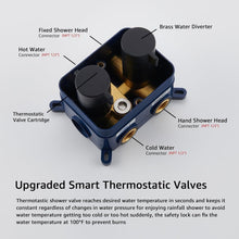 Cargar imagen en el visor de la galería, TRUSTMI Thermostatic Shower System Set Matte Black, 3-Way Push Button Diverter Brass Wall Mount Ceiling Shower Faucet Complete with16 Inch 2 Modes Wat