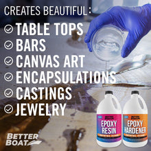 Carregar imagem no visualizador da galeria, Epoxy Resin Table Top Gallon Set